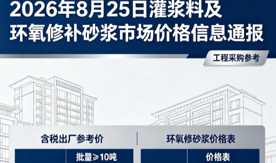 舞钢2026年8月25日灌浆料及环氧修补砂浆市场价格信息通报